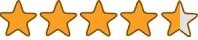 4.5 von 5 Sterne ermittelt aus 2 User Ratings 4.5 von 5 Sterne ermittelt aus 2 User Ratings